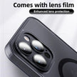 Coque de protection d'objectif mate translucide pour iPhone 