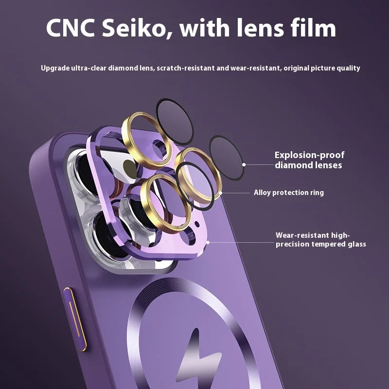 AG Matte Lens Protect Hard Case For iPhone